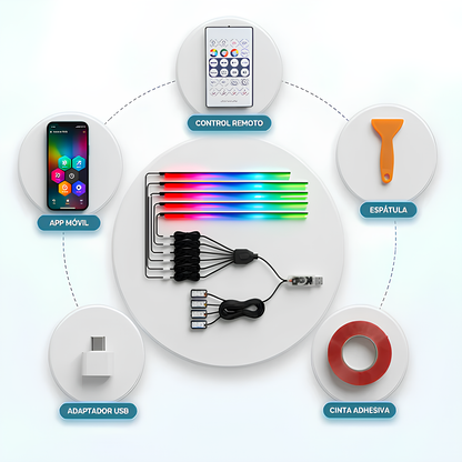 Aura LED – Kit de Iluminación Ambiental Premium
